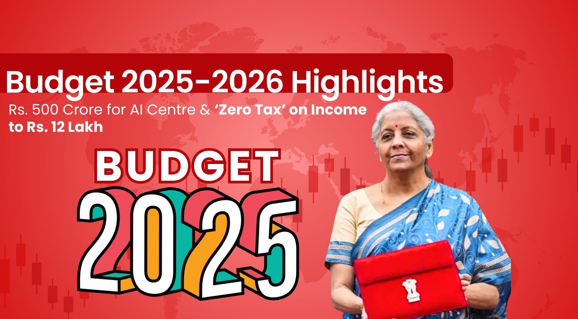 Budget 2025-2026