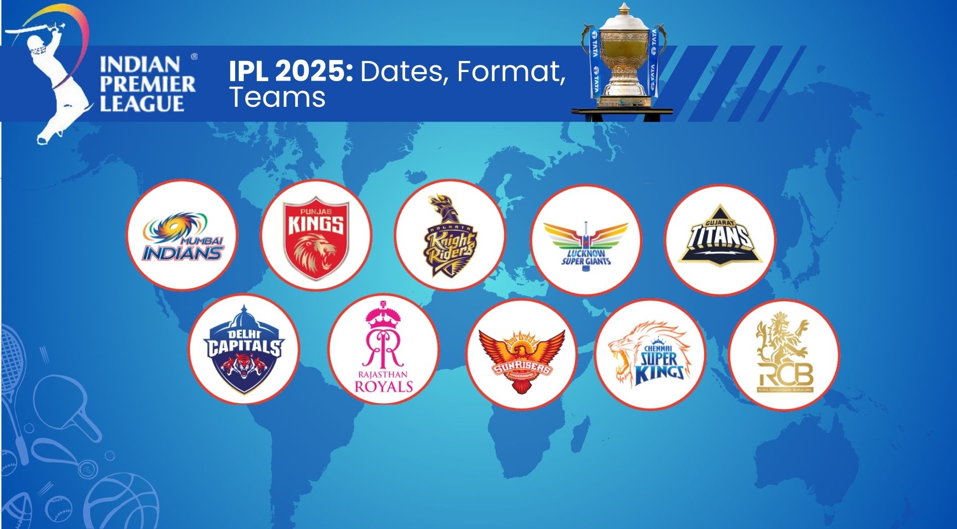 IPL 2025 Dates, Format, Teams
